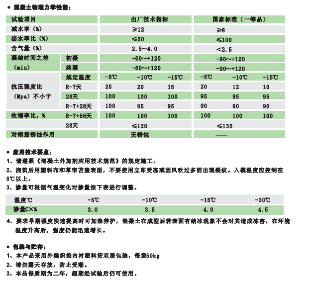 HM-6復(fù)合防凍劑